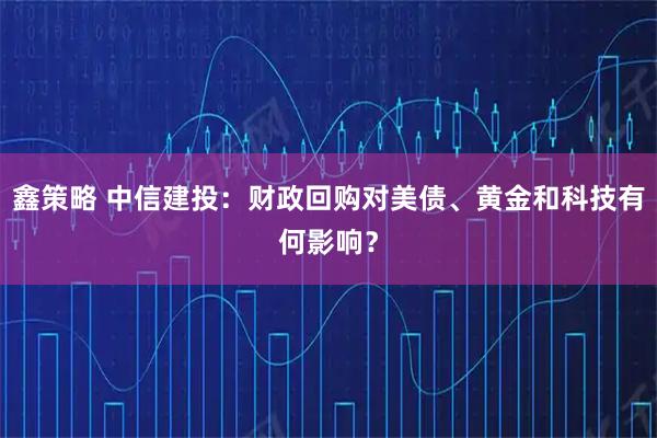 鑫策略 中信建投：财政回购对美债、黄金和科技有何影响？